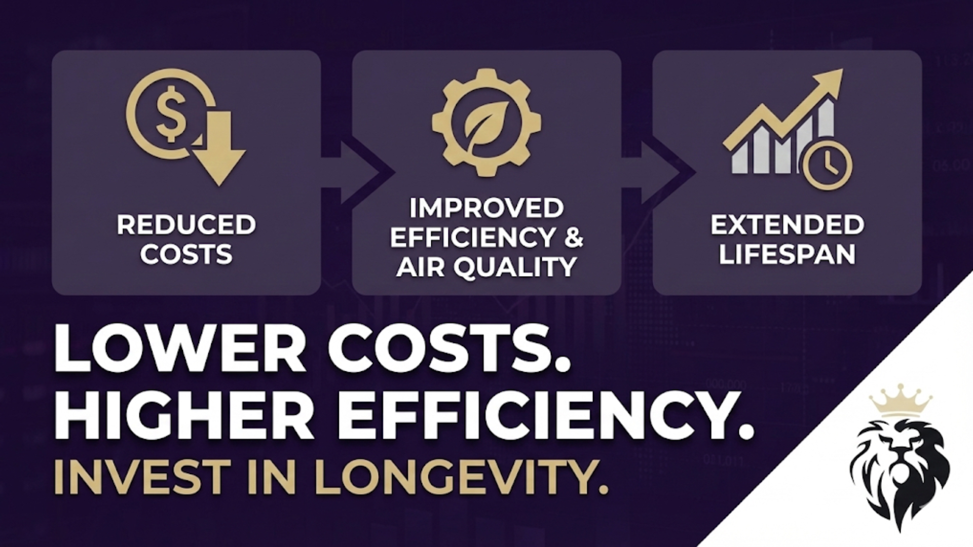 The ROI of Energy-Efficient HVAC for Government Facilities